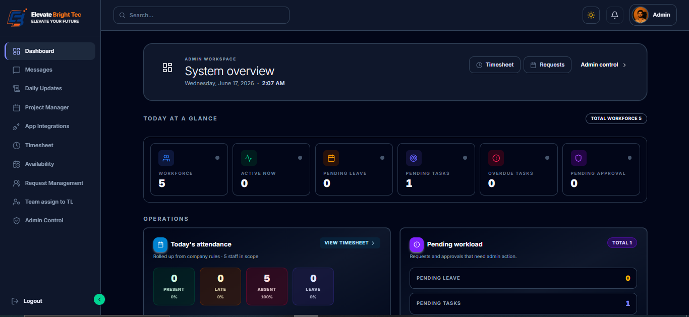 Elevate Bright Tech CRM – Enterprise Workforce Management System